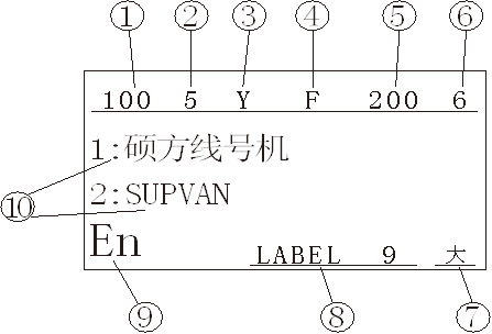 硕方光纤线号机TP70/76屏幕显示