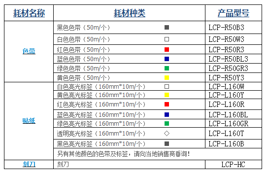 多色标签机LCP8150有6种色带和7种贴纸可供选择