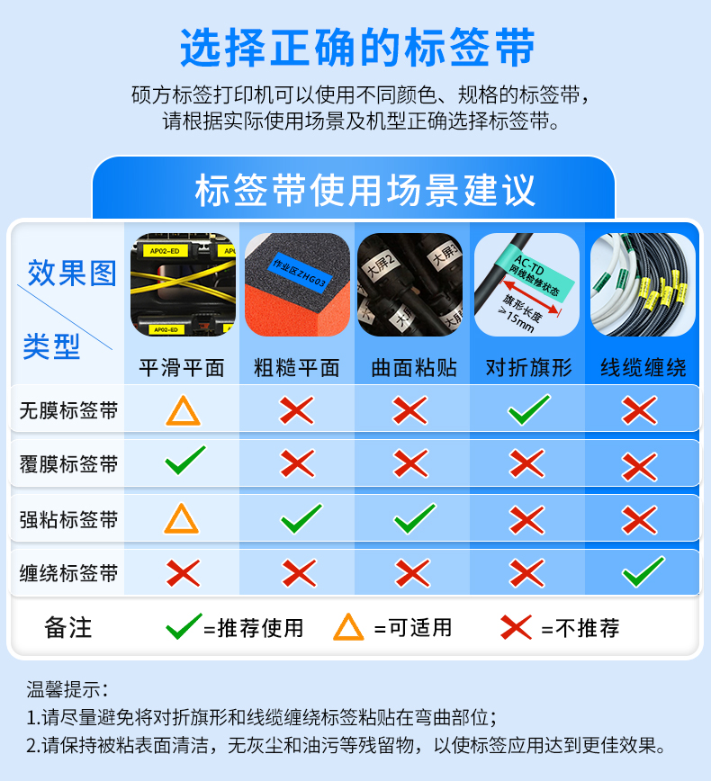 硕方LP5125B多功能手持标签机