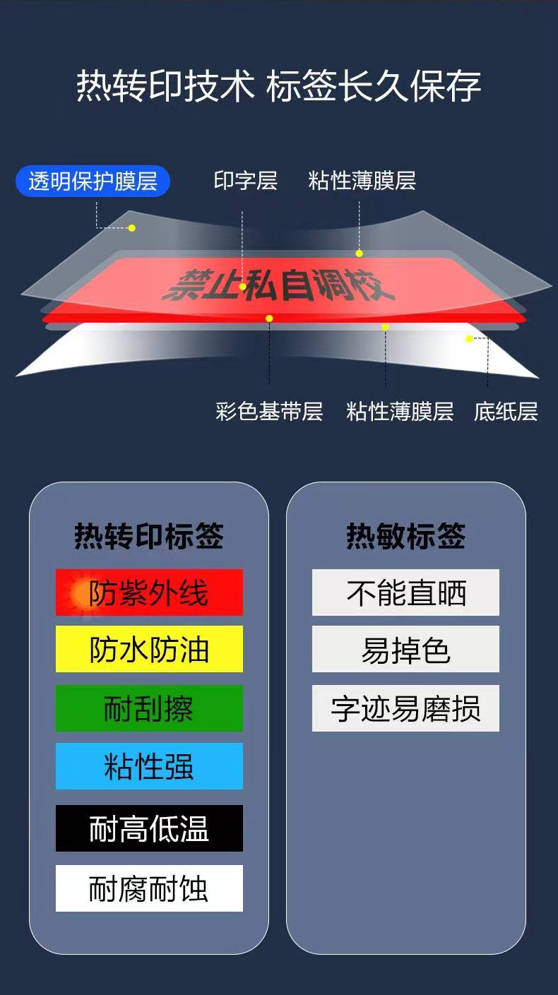 硕方LP5125手持式标签机