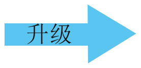 硕方标牌机升级