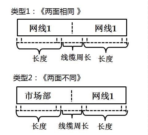 标签机如何打印