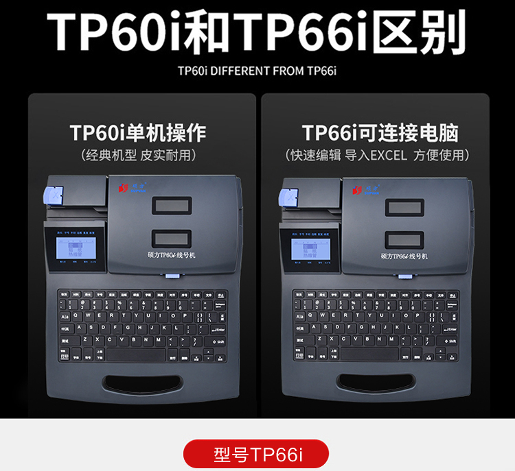 TP60i硕方中文电子线号机