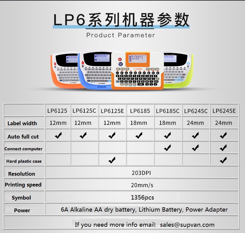 cable and wire label kit
