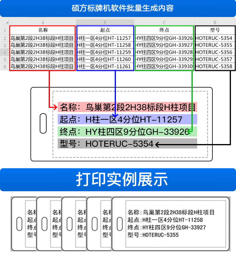 硕方光缆标牌打印机SP650