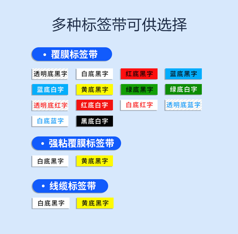 硕方覆膜标签带