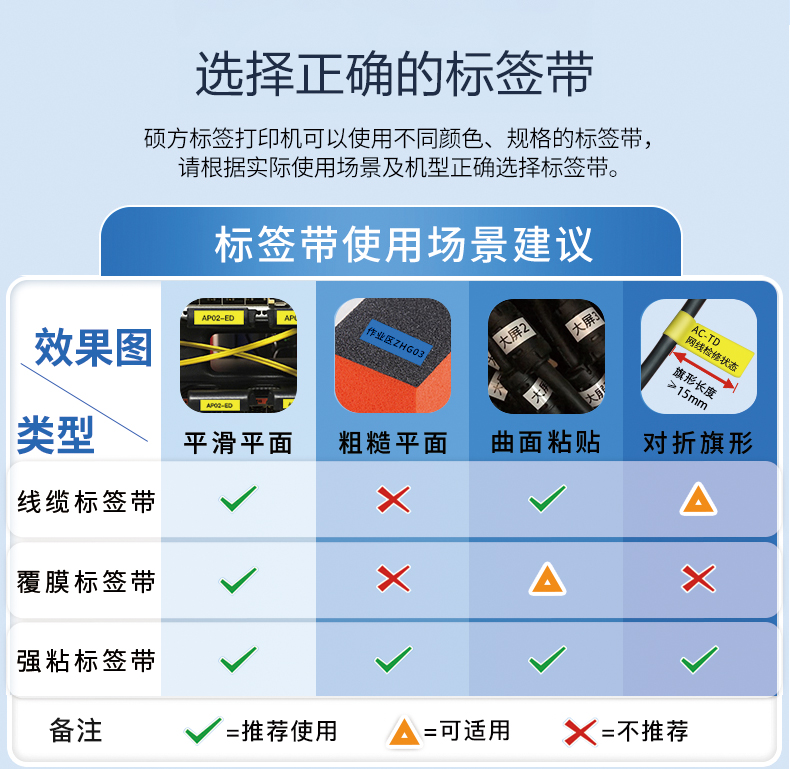 硕方LP6125C手持式连续切割标签机