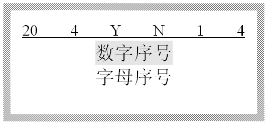 硕方TP76i线号机序号