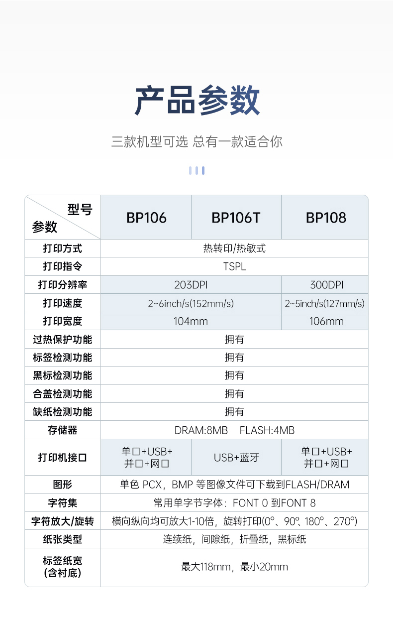 标签机什么品牌好用?2005年成立自主研发的标识品牌，硕方SUPVAN值得推荐