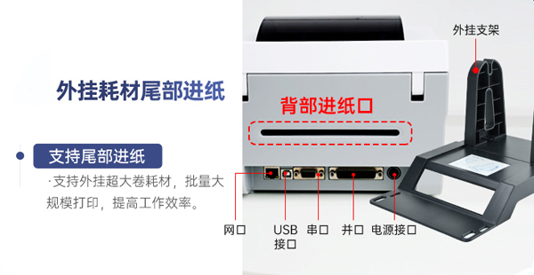硕方BP系列办公标签机多种端口