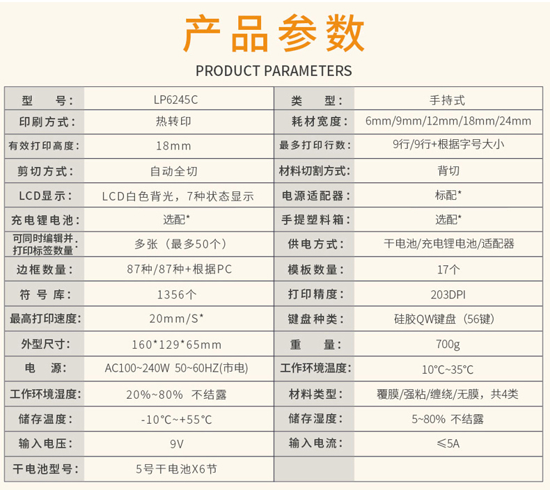 标签机什么品牌好用?2005年成立自主研发的标识品牌，硕方SUPVAN值得推荐