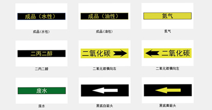 管道流向箭头标识规范制作流程