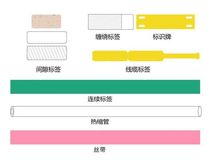 新机上市!硕方手持标签机G15家族喜迎两位新成员