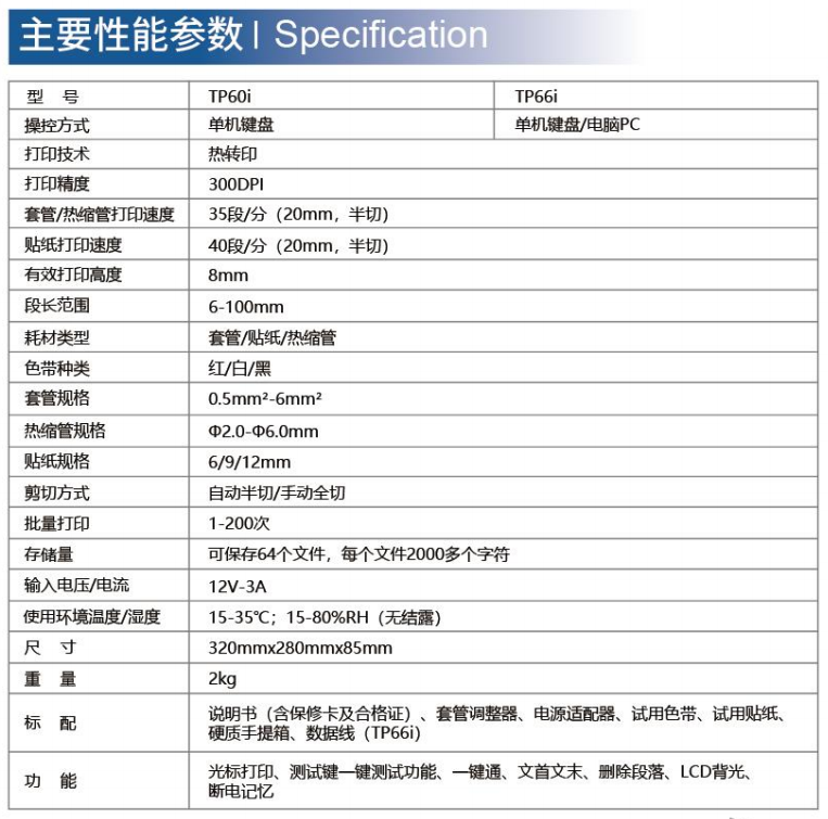 号码管打印机怎么选择?硕方选机指南