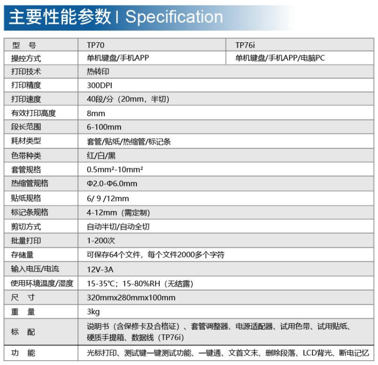 号码管打印机怎么选择?硕方选机指南