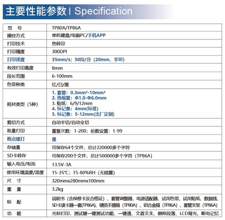 号码管打印机怎么选择?硕方选机指南